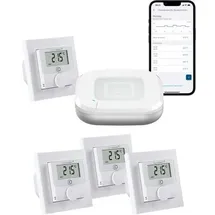 Homematic IP HmIP Set Raumklima 1xHAP-2,4xBWTH, Thermostat, Weiss