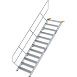 Günzburger Treppe 45° inkl. einen Handlauf, 1000mm Stufenbreite, 12 Stufen