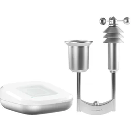 Homematic IP Starterset Wettersensor Plus
