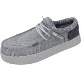 Fusion Herren Blau 43