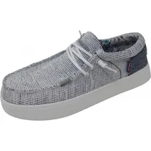Fusion Herren Blau 43