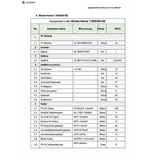 SLENERGY Solaranlage Slenergy Photovoltaik Komplettsystem 7,68KWh Speicher, N-Typ Monokristallin, (PV-Komplettset, 18-St), inkl. Unterkonstruktion, komplettem Kabelsatz