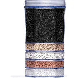 Lotus Vita Jahrespaket Anti-Kalk Mini