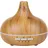 Grundig Aroma-Diffusor 300 ml