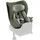 ABC-Design Lily i-Size Sage