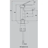 Primaster Prag Waschtischarmatur Schwarz Matt