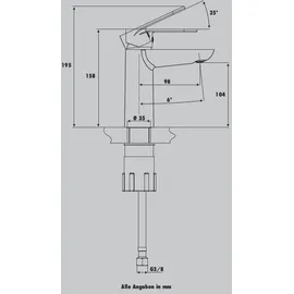 Primaster Prag Waschtischarmatur Schwarz Matt
