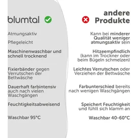 Blumtal Bettwäsche Unifarben Anthrazit 135 x 200 cm + 80 x 80 cm