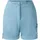 III Short Blau 40