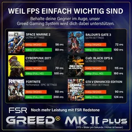 Greed MK2 Plus 2023 32 GB RAM 1 TB SSD AMD Ryzen 7 5700X 4,6 GHz Windows 11