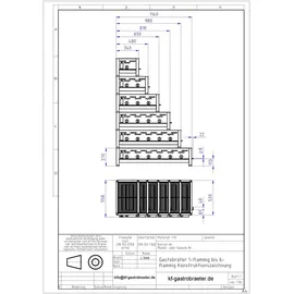 ChattenGlut Gasgrill 22,5 kW