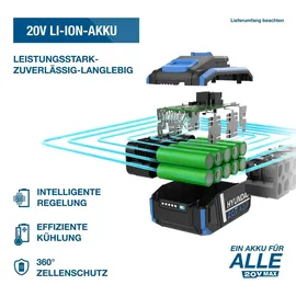 Hyundai 20V Akku-Rasentrimmer ohne Akku