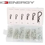 Energy Sortiment, Splinte