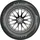 GT Radial FE2 195/60 R15 88H