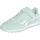 Reebok Glide Low Elastic & Top Strap glitchaqua 31