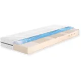 fan Duo Luxus KS 90 x 200 cm H3/H4