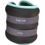 top|vit® 2er Set Gewichtsmanschetten I Laufgewichte für Hände und Füße I 2 x 1,5 kg (türkis)