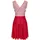 LASCANA Sommerkleid Rot/Weiß Gestreift 44