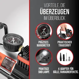 Heyner Kompressor 12V 9 bar