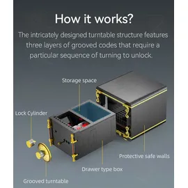 CaDA Bricks CaDA C71006W Der Geheime Tresor C71006W