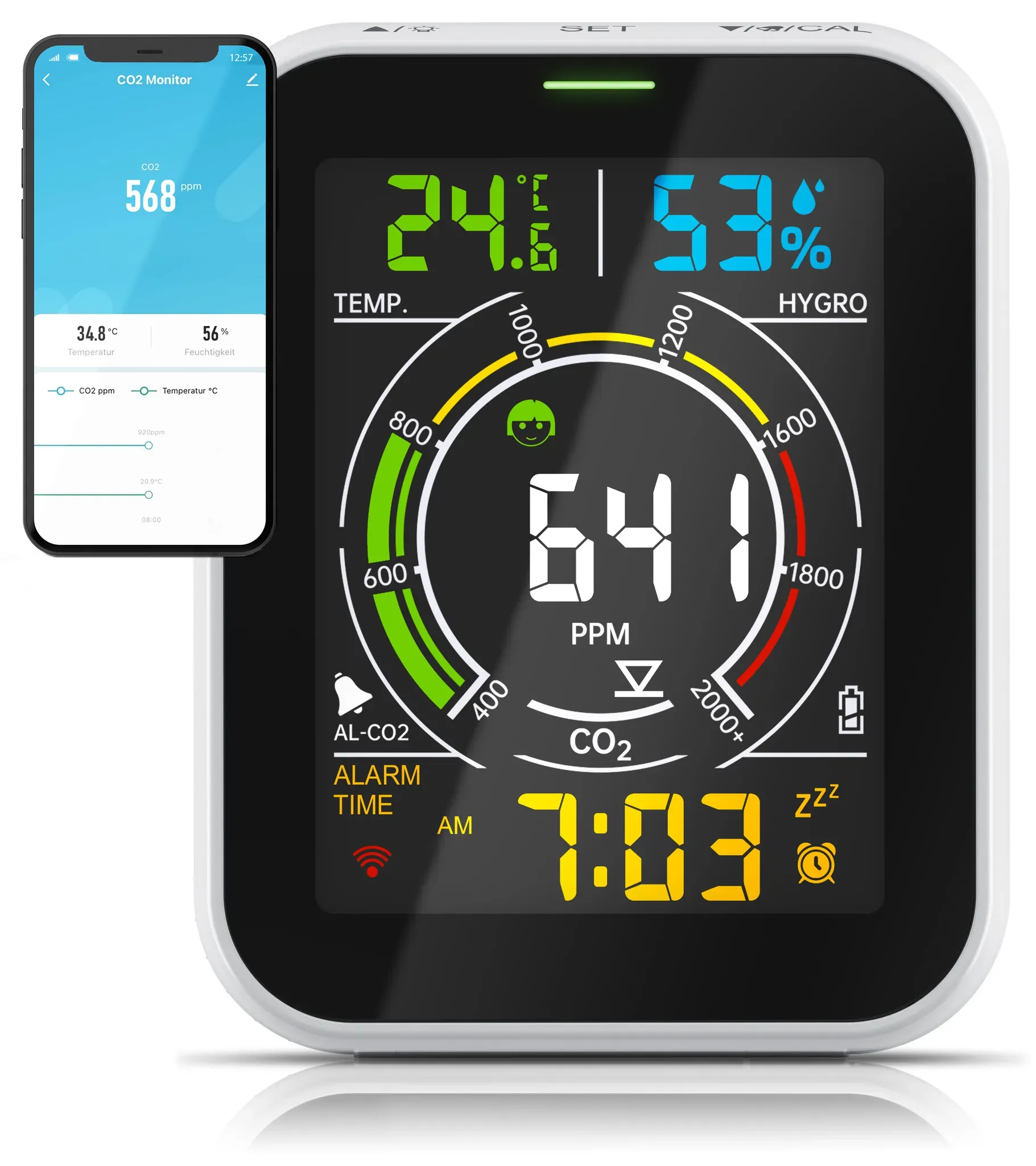 CO2-Messgerät mit App-Anbindung