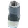 superfit Groovy 2.0 Blau/Hellgrün 20