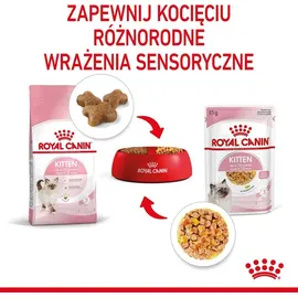 Royal Canin Kitten Instinctive in Gelee 12 x 85 g