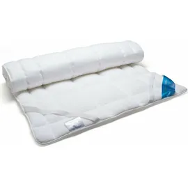 Schlafmond Medicus Clean Matratzenschoner 90 x 200 cm Weiß