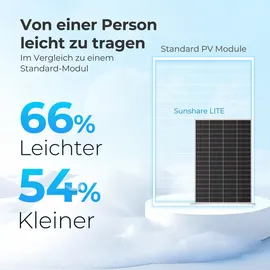 sunshare Ray Lite N-Type TOPCon 600 W inkl. Glory 1,5 kWh Stromspeicher