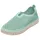 Ilse Jacobsen Tulip3275 Damen Laurel Green 37