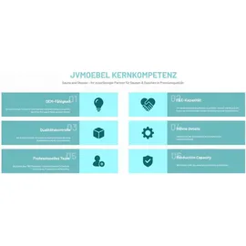 aea Whirlpool Massagebad 170 x 150 cm (UBA147ARA2V-01)