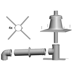 Wolf Anschluss-Set DN60/100 - C33x DN60/100 im Schacht, Abdeckung PP 2651750