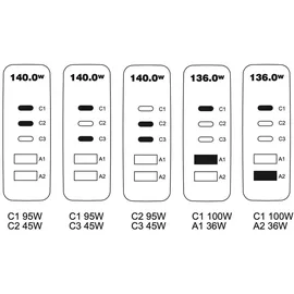 CubeNest S5D0 PD 3.1. 3*USB-C+2xUSB-A GaN-Adapter 140W Schnellladegerät USB-C-Kabel Desktop-Ladegerät - Schwarz