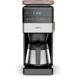 KT8428 Thermo