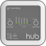 myenergi hub App Zugang