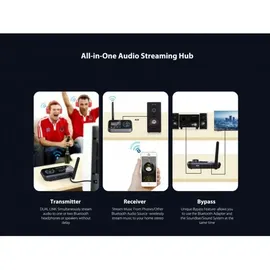 Omnitronic BDT-5.0 Bluetooth® Musik-Sender/Empfänger Bluetooth Version: 5.0 Transceiver