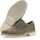 Gabor Pius Gabor Herren Weite E Beige 44