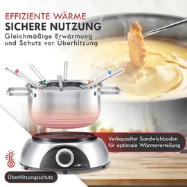 Clatronic 3783 Fondue