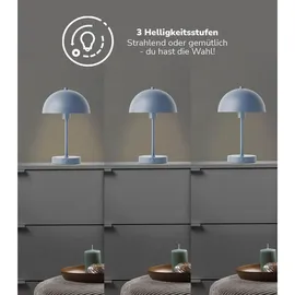 mokebo Der Leuchtturm Blau