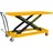 Noblelift Scherenhubtisch 500 kg