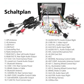 GABITECH XTRONS Zoll Android 13 Autoradio Octa Core 4GB 64GB Eingebautes 4G LTE CarAutoPlay Android Auto DSP WiFi Bluetooth 5.0 Optional DAB OBD DVR für Mercedes Benz E-Klasse W212/S212 NTG Linkslenker