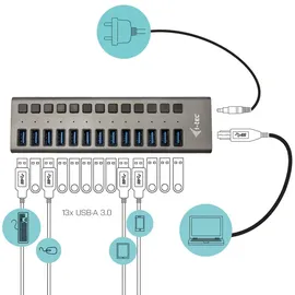 iTEC i-tec USB 3.0 Charging HUB 13 port + Power Adapter 60 W
