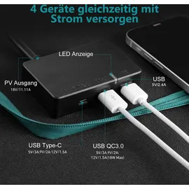 SWAREY Faltbares Solarpanel 200W Monokristallines Solarmodul für Powerstation Garten Camping RV Wandern Tablet