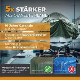 Bio Green Abdeckplane 2 x 3 m Grün/Blau
