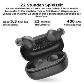 TOZO A1 Mini Bluetooth Kopfhörer Integriertes Mikrofon Immersive Premium-Sound-Kopfhörer (kompatibel für kleine Ohren), Schwarz