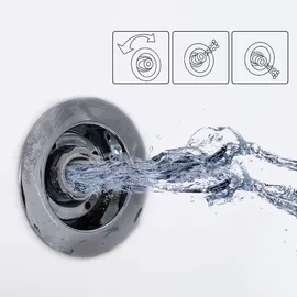 Tronitechnik IOS Whirlpoolbadewanne 75 x 170 cm 2129