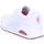 SKECHERS UNO Stand On Air Kinder Weiß 28