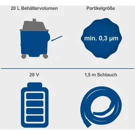 SCHEPPACH C-NTS20-X