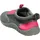 Fashy Guamo Kinder Badeschuhe, Gr. 32 EU