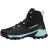 Mammut Sapuen High GTX Damen black/dark frosty 36 2/3